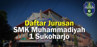 Daftar Jurusan Di SMK Muhammadiyah 1 Sukoharjo Kompetensi Keahlian