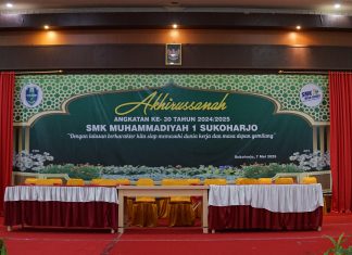 SMK Muhammadiyah 1 Sukoharjo Gelar Akhirussanah Angkatan ke-30 Tahun 2025